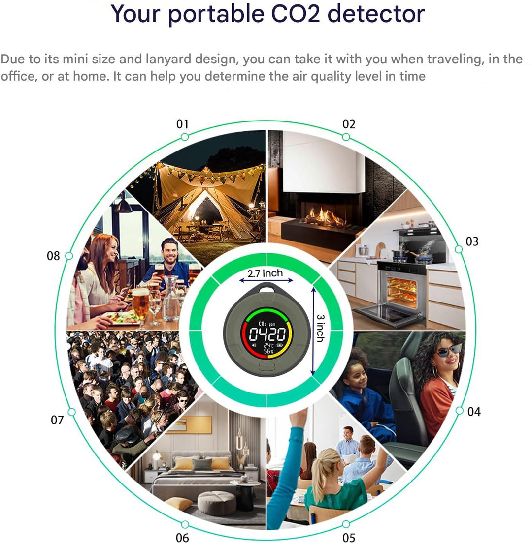 Lisslune | Portable CO2 Detector – Aervent