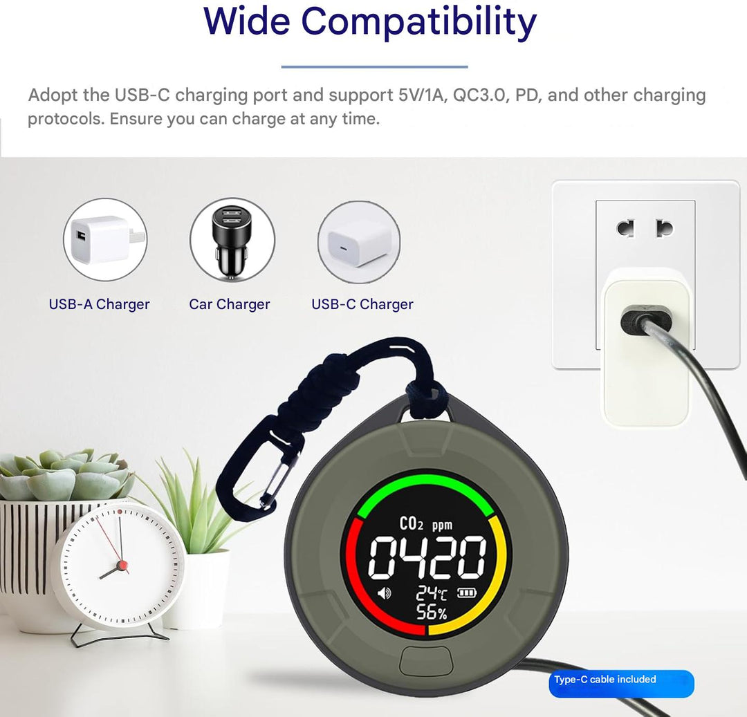 Lisslune | Portable CO2 Detector – Aervent