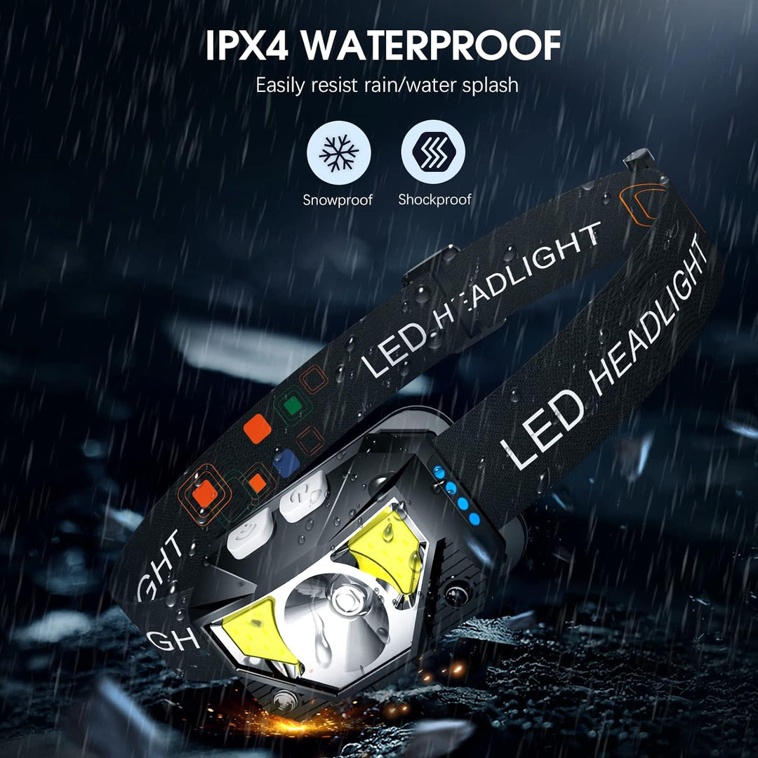 Lisslune | 2-Pack Ultra-Bright Led Rechargeable Headlamp Flashlight Waterproof And Motion Sensor