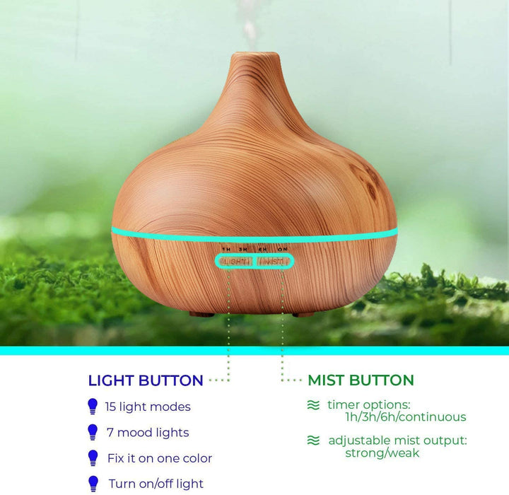 Lisslune | Ultrasound Diffuser & Top 10 Essential Oils - 400ml Diffuser