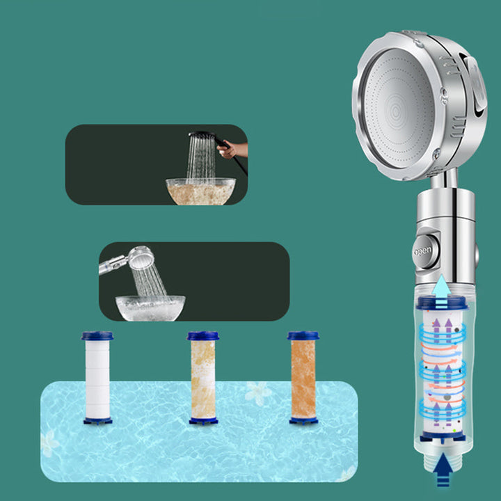 Lisslune | Bathroom Shower Head Brass Round Filter Shower Head with Hose