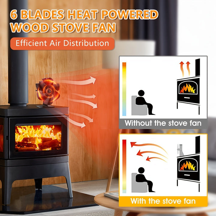 Lisslune | ThermoBreeze | Heat Powered Stove Fan – Silent Operation, No Electricity, Efficient Heat Distribution
