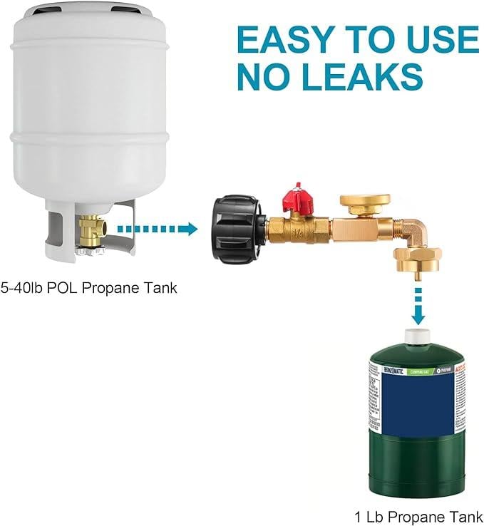Lisslune |  Top-Rated Propane Refill Elbow Adapter with Tank Gauge