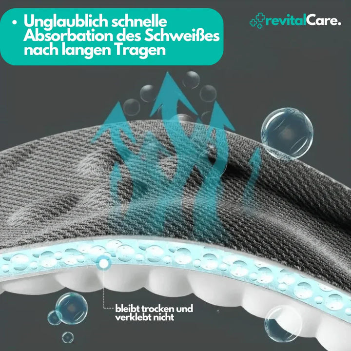 Lisslune | Ergonomic 4D Comfort Insoles