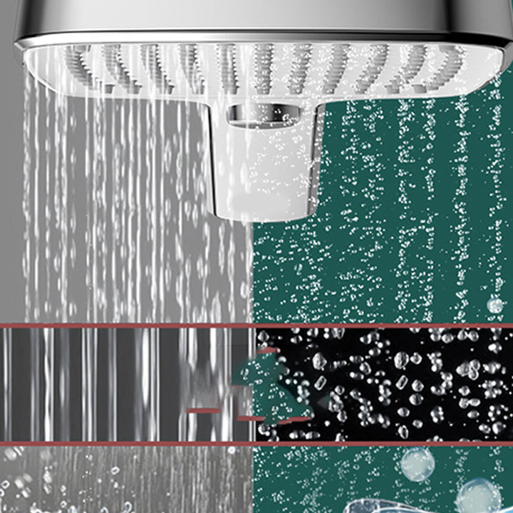 Lisslune | Contemporary Self-Cleaning Hand Shower 3 Spray Types Wall Mounted Hand Shower
