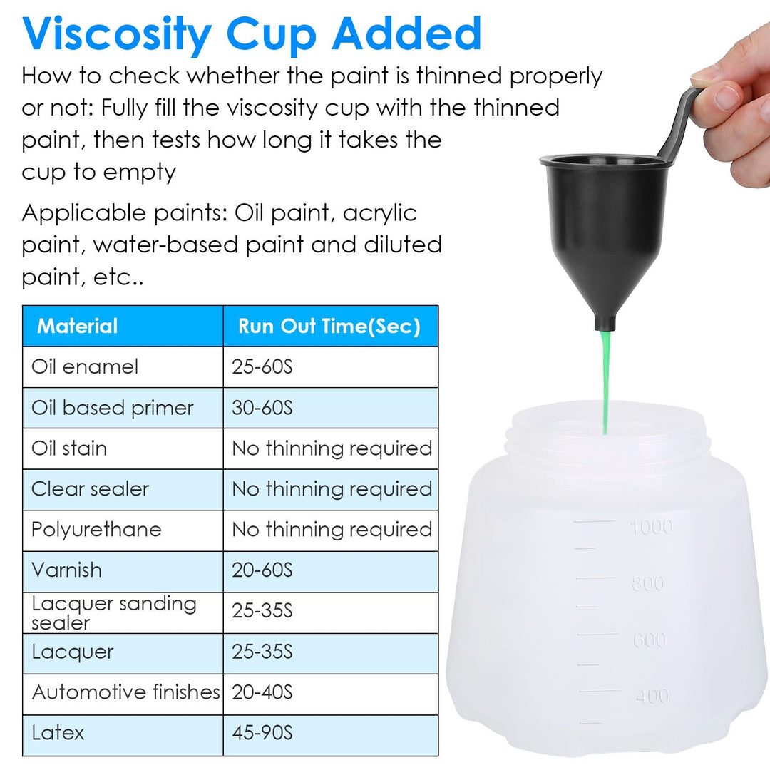 Lisslune | 750W Electric Paint Sprayer