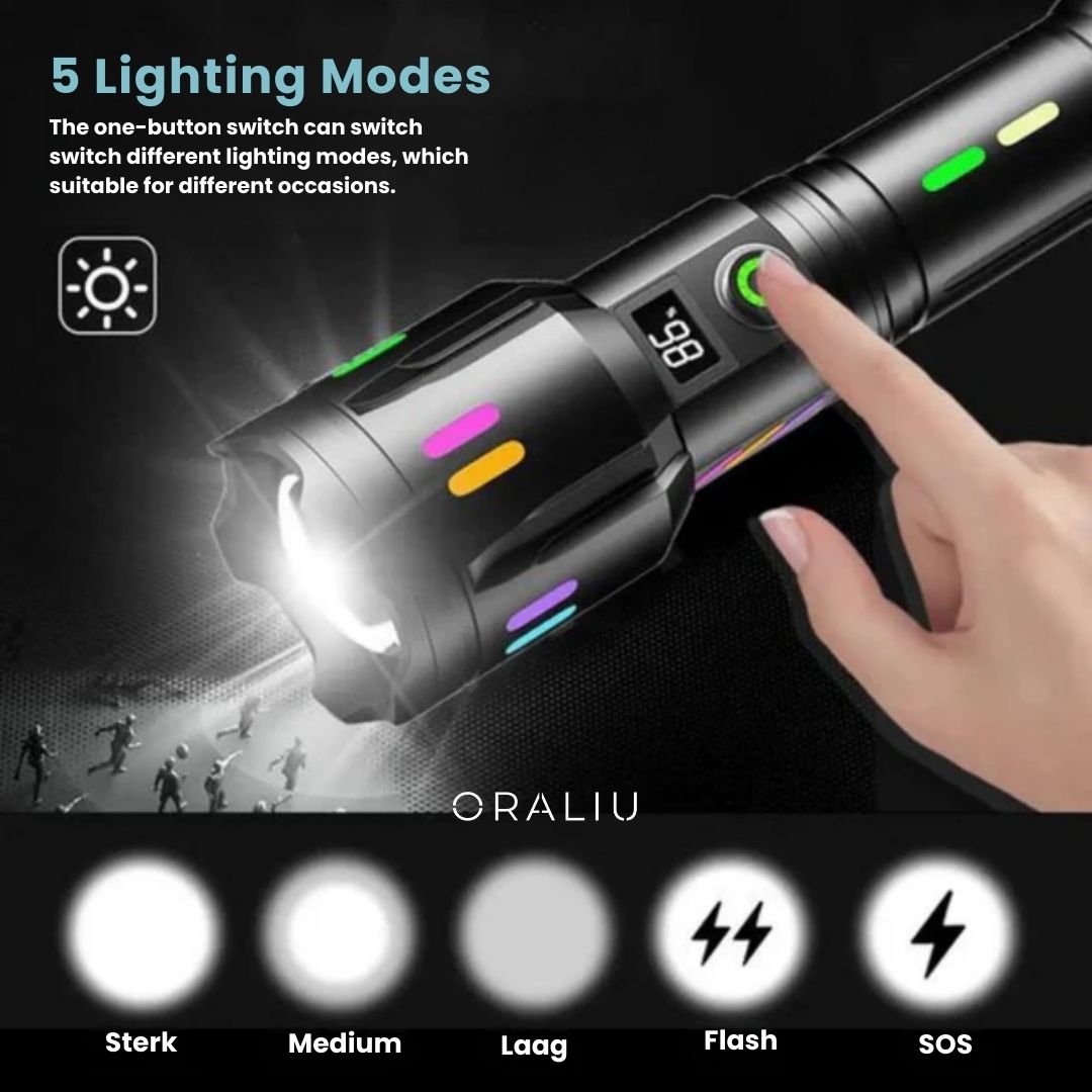Lisslune | Military-Grade LED Flashlight – Rechargeable – 9000 Lumens