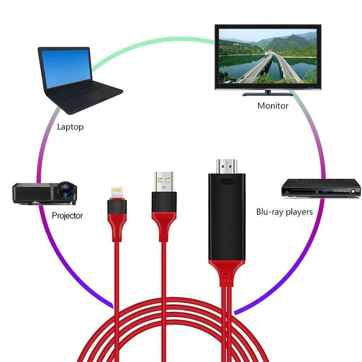 Lisslune | HDMI Monitor adapter cable for iPhone/Android to TV