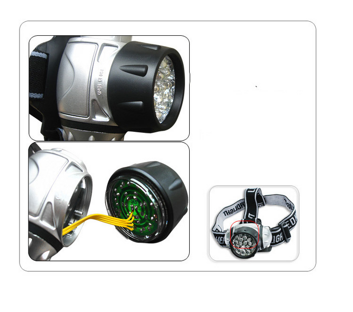 Lisslune | Waterproof LED Mining Lamp for Outdoor – Headlamp for Fishing, Camping and Cycling