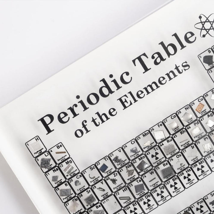 Lisslune | PERIODIC TABLE DISPLAY WITH ELEMENTS