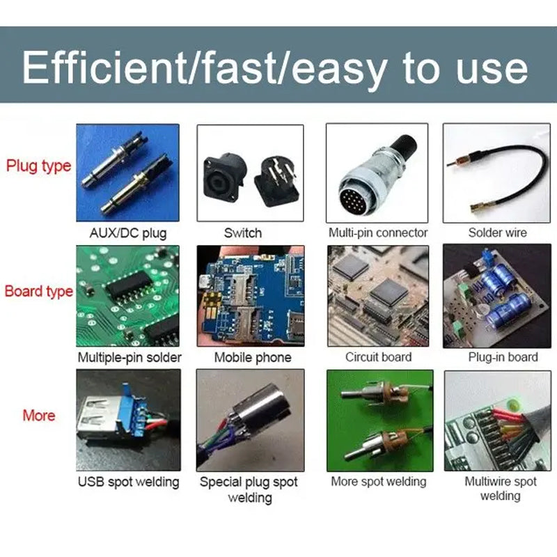 Lisslune | Saker Soldering Iron Set