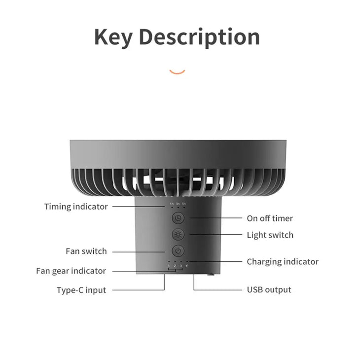 Lisslune | Portable Rechargeable Fan with LED and Built in Power Bank