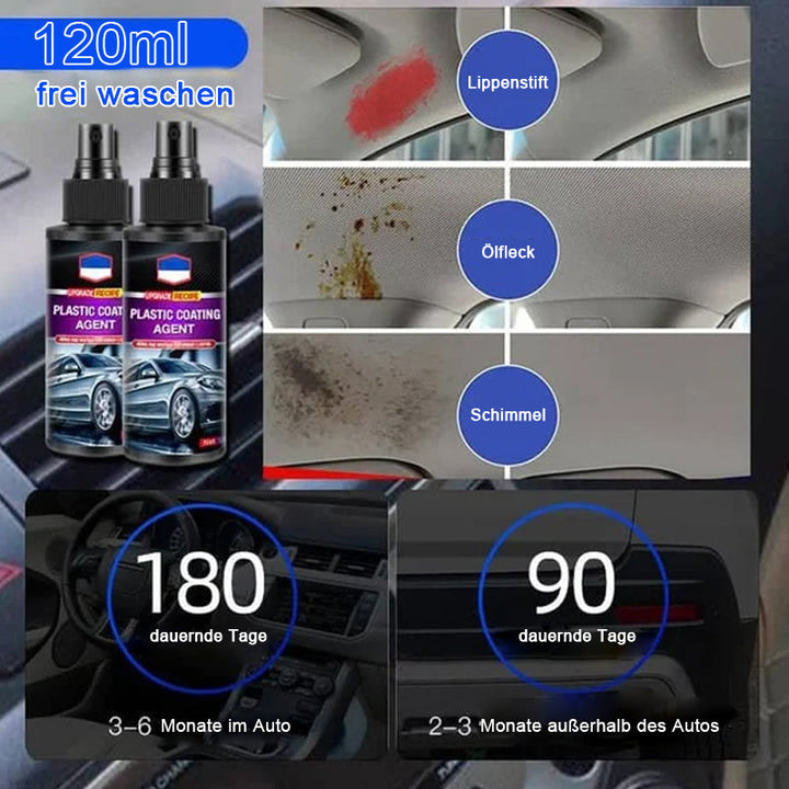 Lisslune | Leather and plastic coating agent for the car interior