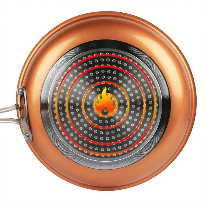 Lisslune | Non-stick Round Pan