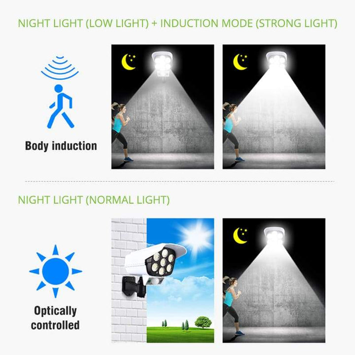 Lisslune | Camera-like Motion Sensor Solar Light