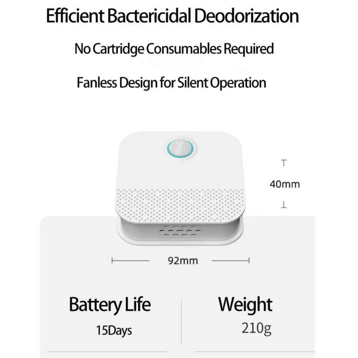 Lisslune | Smart Litter Air Purifier – USB Rechargeable & Quiet