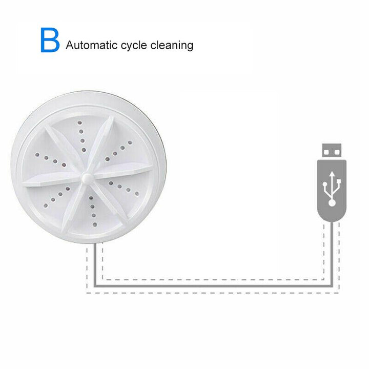 Lisslune | Ultrasonic Portable Dishwasher And Laundry Piece