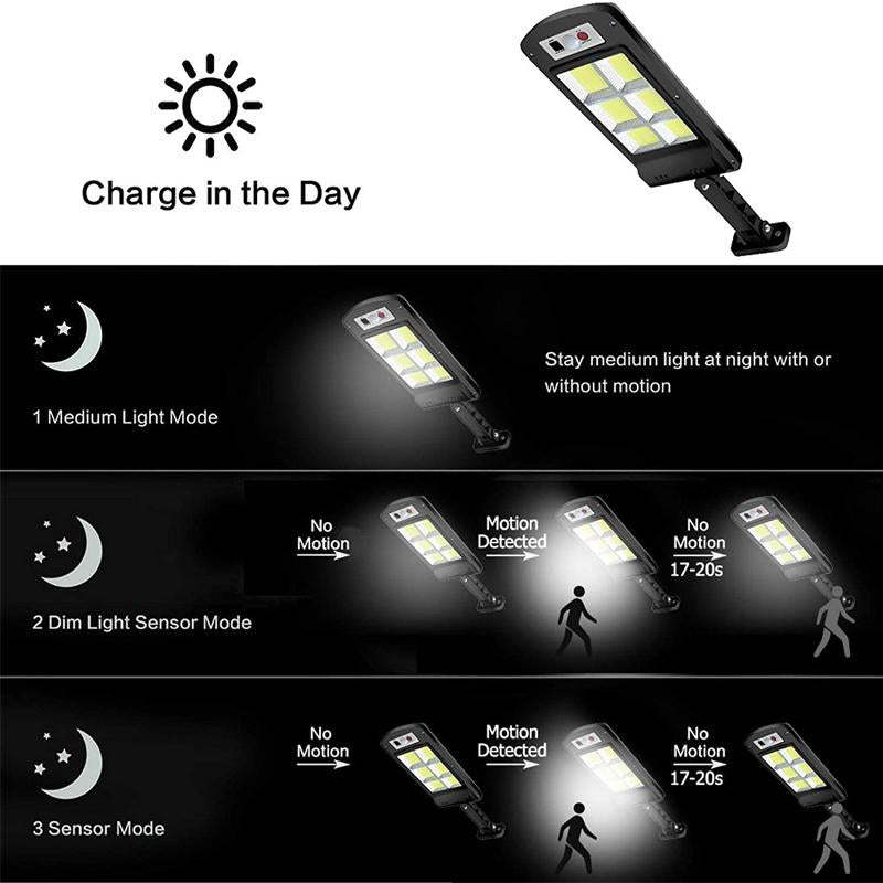 Lisslune | 200W Outdoor Solar LED Lamp with Remote Control, Motion and Twilight Sensor