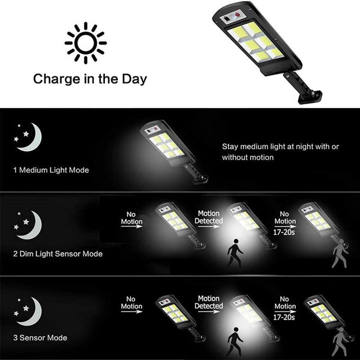 Lisslune | 200W Outdoor Solar LED Lamp with Remote Control, Motion and Twilight Sensor