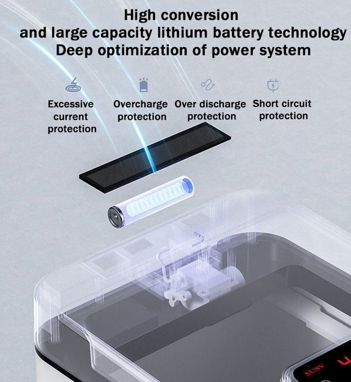 Lisslune | Smart Magic Sensor Touchless Trash Bin