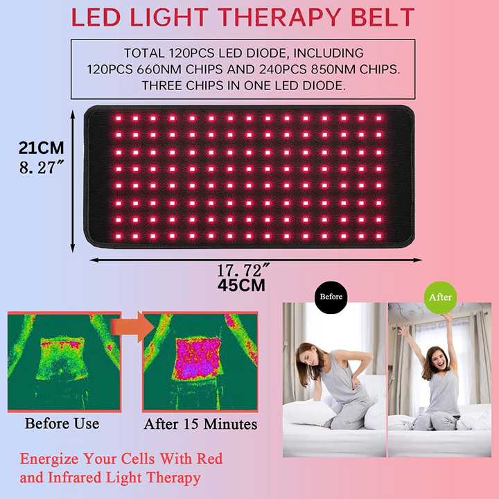 Lisslune | Medical-Grade At-Home Infrared Light Therapy Pad Belt For Pain Relief