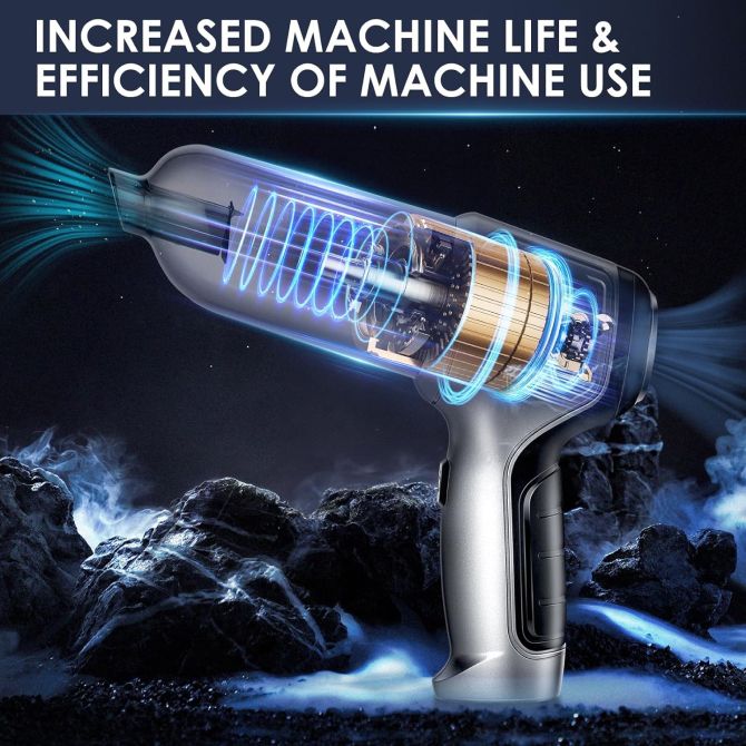 Lisslune | High-Power Wireless Handheld Vacuum for Car and Home