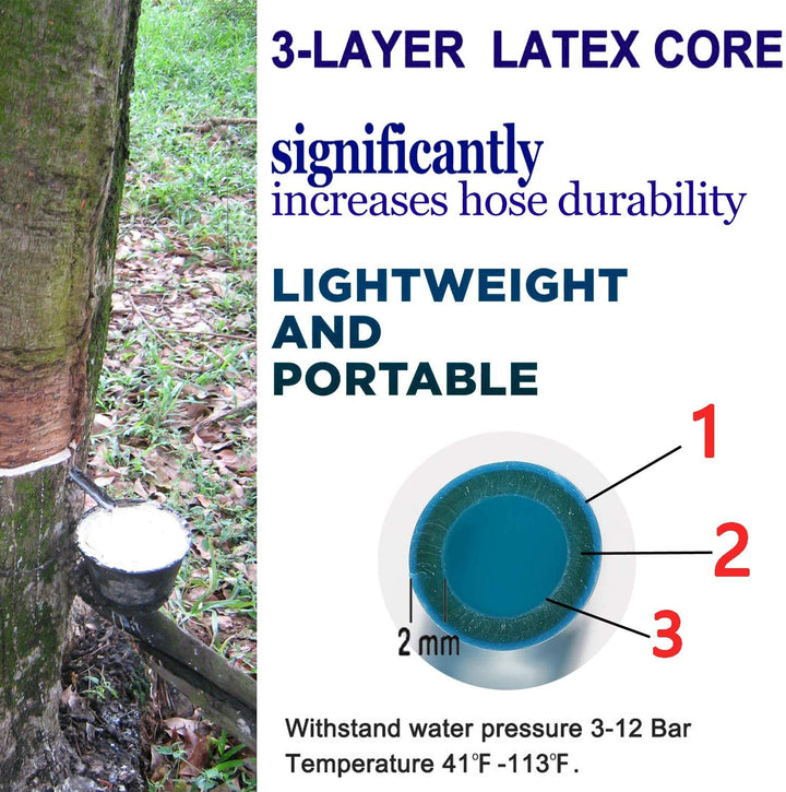 Lisslune | AquaFlex Expandable Garden Hose – Lightweight, Flexible, Leakproof Water Hose with Brass Connectors