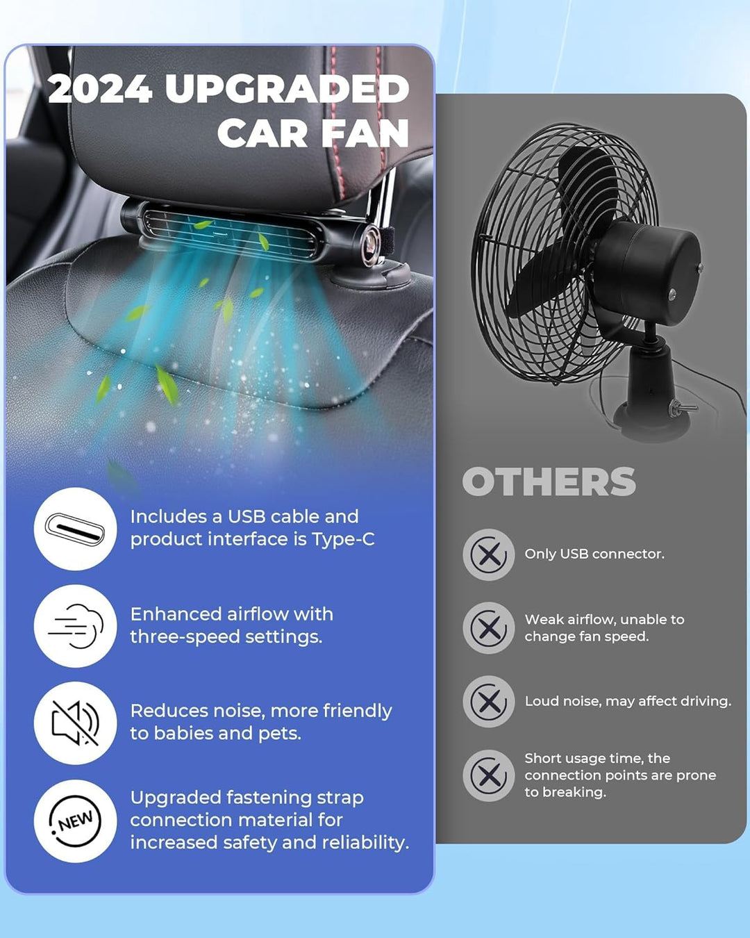 Lisslune | 3 Speeds USB Car Cooling Fan & Headrest Mount – AutoBreeze (1+1 FREE)