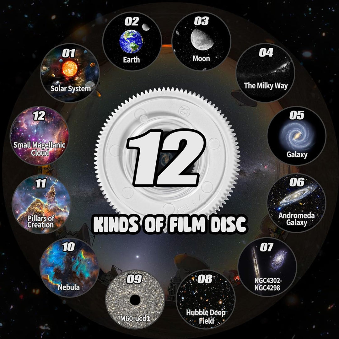 Lisslune | 360° Planetarium Projector | Improved Relaxation and Stress Relief