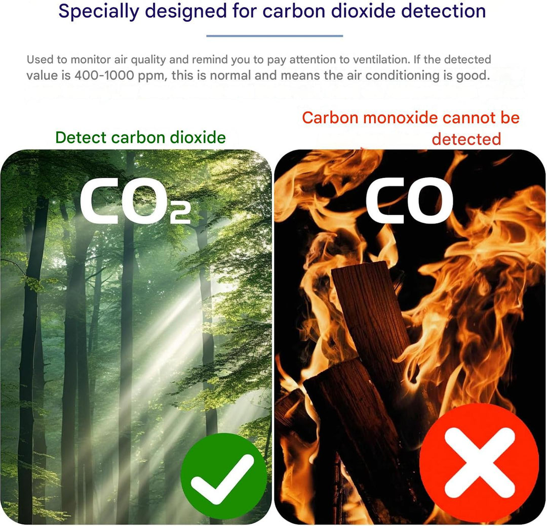 Lisslune | Portable CO2 Detector – Aervent