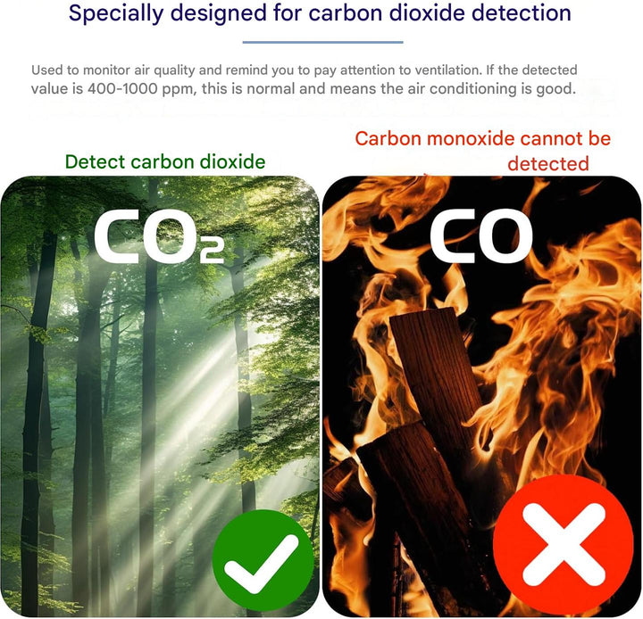 Lisslune | Portable CO2 Detector – Aervent