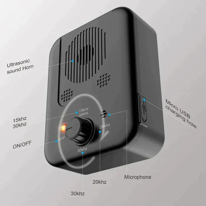 Lisslune | Pet Safe Anti-Bark Control Device Dog Bark Repeller For Loud Dogs