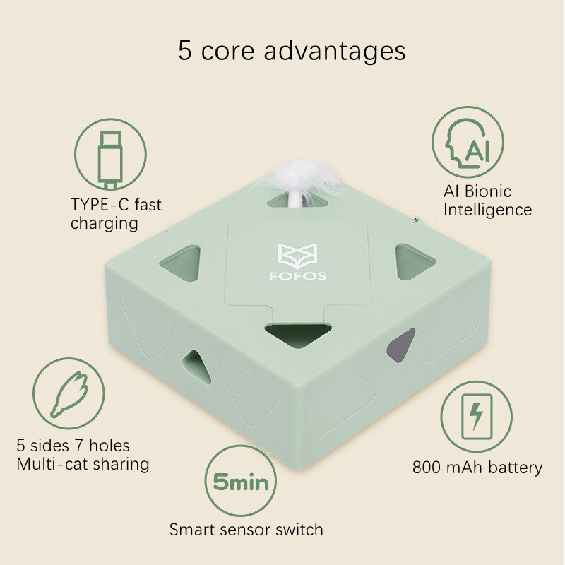 Lisslune | Electric Smart Cartridge Toy