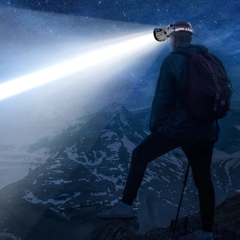 Lisslune | Super Bright Rechargeable High Power Headlamp