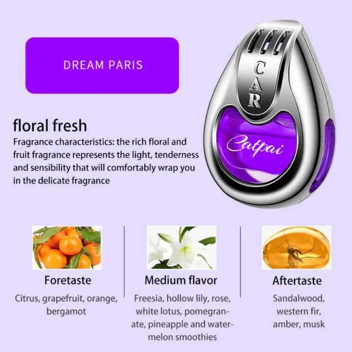 Lisslune | Car Air Fresher Vent Diffuser with Long-lasting Perfume Scent