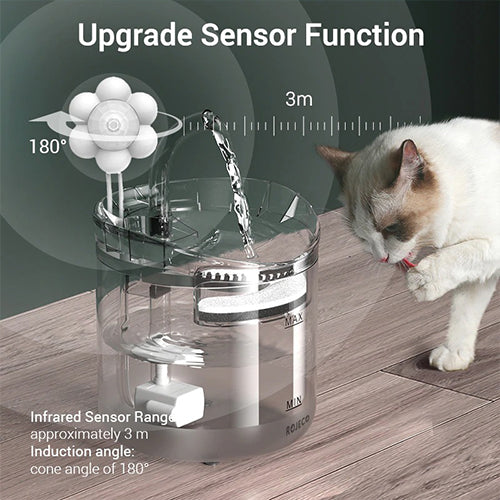 Lisslune | Smart Cat Water Fountain