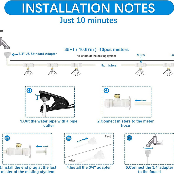 Lisslune | Misting System for Terrace and Garden – Cooling Spray Set for Sunshade and Pavilion