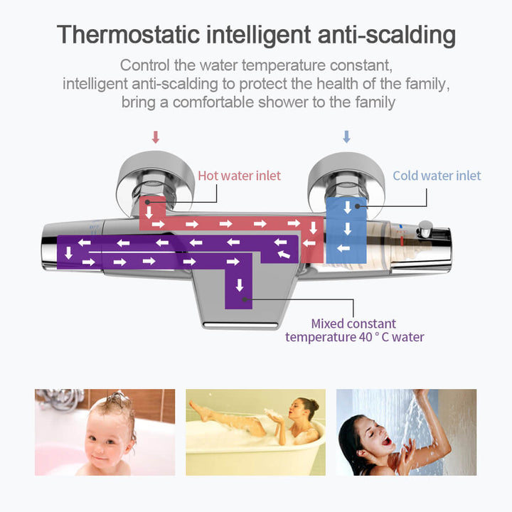 Lisslune | Thermostat waterfall bathtub faucet faucet bathtub shower thermostat for bathroom