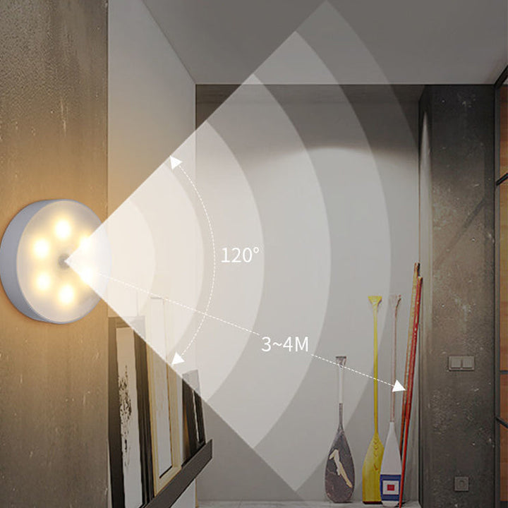 Lisslune | Intelligent Human Induction LED Night Light