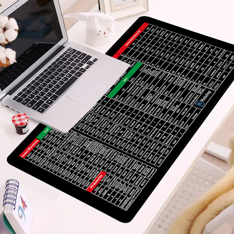 Lisslune | Anti-Slip Keyboard Pad