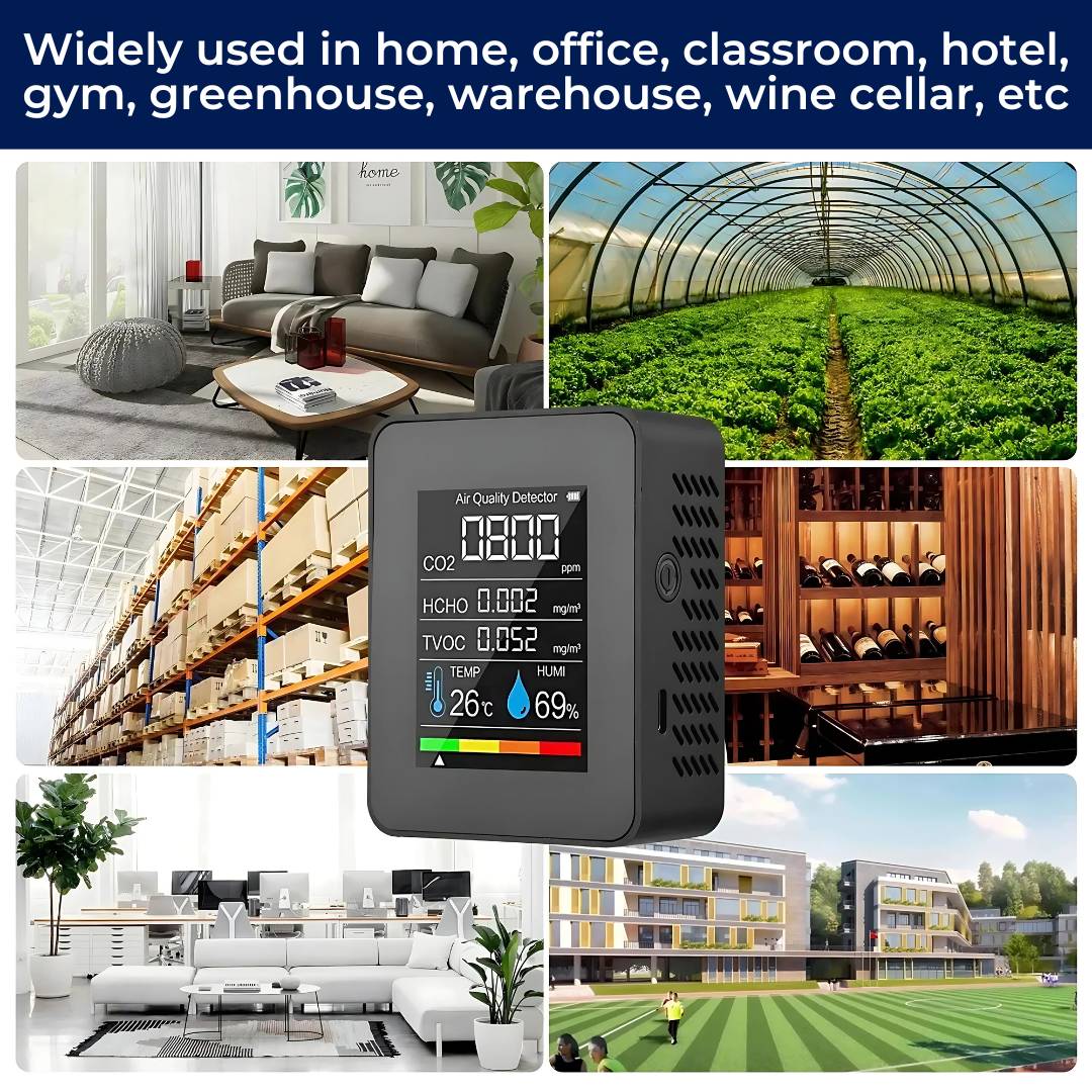 Lisslune | CO2 Carbon Dioxide Monitor - Air Quality Detector with Real-Time Alerts for Home and Office Air Quality Monitoring