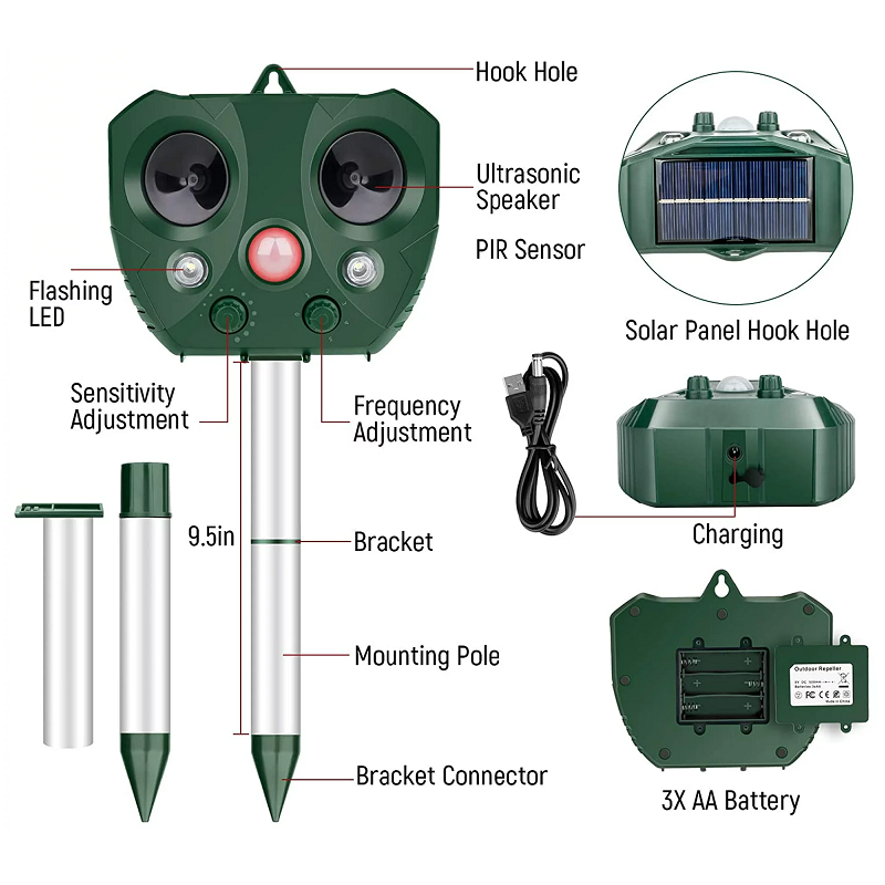 Lisslune | Ultrasonic Bird Repeller, Solar Powered