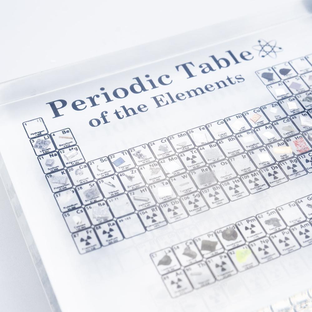 Lisslune | PERIODIC TABLE DISPLAY WITH ELEMENTS