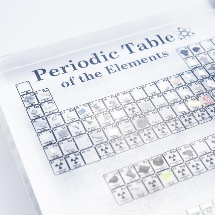 Lisslune | PERIODIC TABLE DISPLAY WITH ELEMENTS
