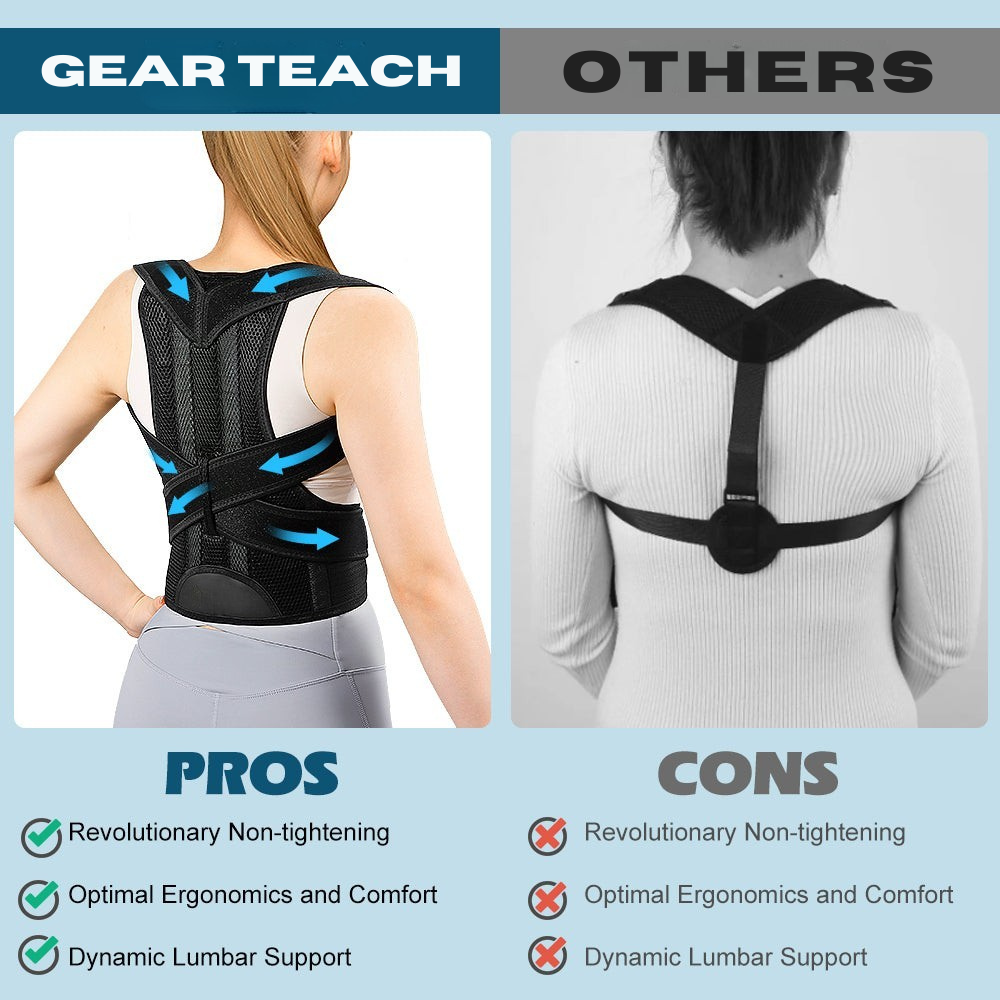 Lisslune | Posture Corrector Back Brace – Adjustable Lumbar Support Belt for Back Pain Relief & Spine Alignment | Unisex UK