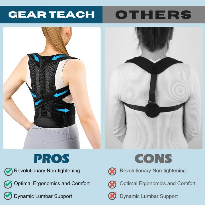 Lisslune | Posture Corrector Back Brace – Adjustable Lumbar Support Belt for Back Pain Relief & Spine Alignment | Unisex UK