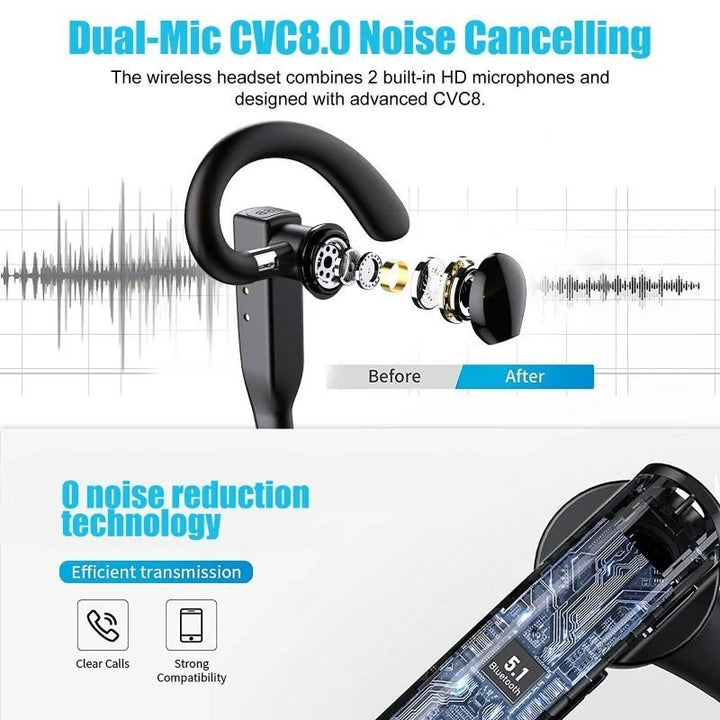 Lisslune | Wireless Trucker Bluetooth 5.1 Earphone Headset