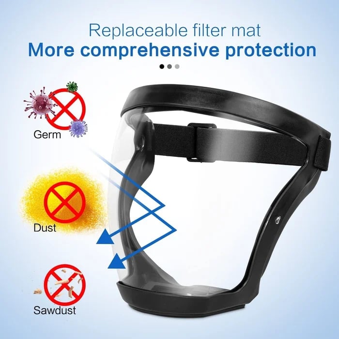 Lisslune | Full Face Protection Large Transparent Face Shield