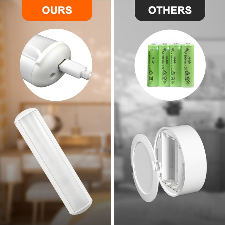 Lisslune | RadiantWall Wireless Wall Lights (2-Pack) – Rechargeable LED Lamps with Remote Control