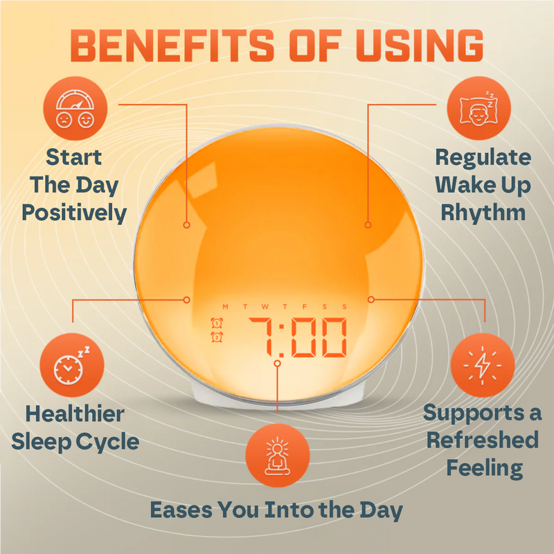 Lisslune | Wake-Up Sun Lamp Alarm Clock | Gradual Sunrise Glow & Customizable Sounds for Gentle Mornings